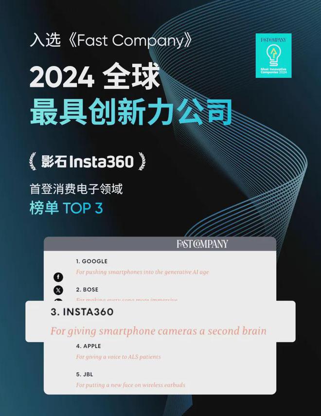 360联手MotoGP传奇马克马奎斯！j9国际重磅：中国品牌影石Insta(图11)